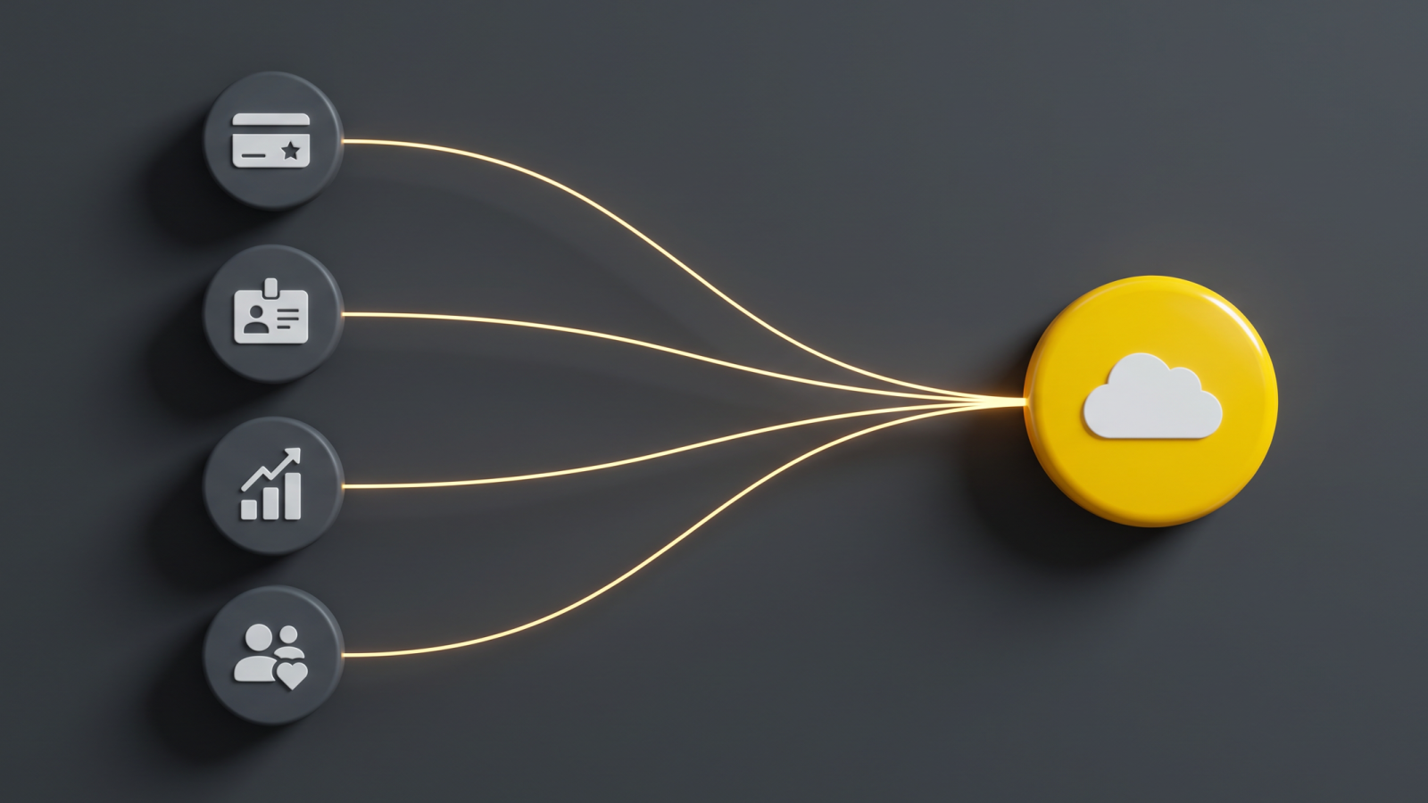 Esquema de las cuatro plataformas de fidelización de Zamora Company conectadas con Salesforce